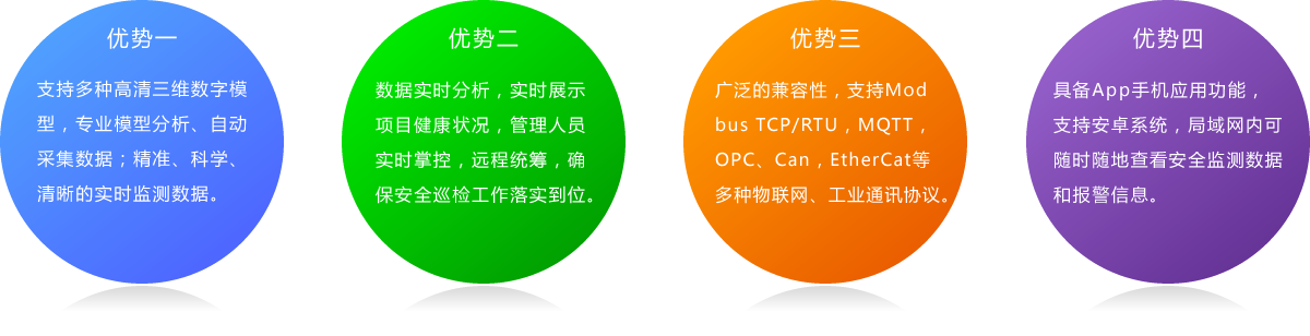 安徽安鑫泰智能科技有限公司